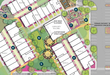 Washington DC Performing Arts Plaza